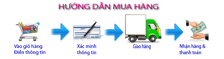 Bao cao su Sagami Xtreme Dot